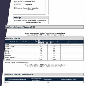 Property in Carre d'Or