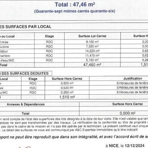 Property in Carre d'Or