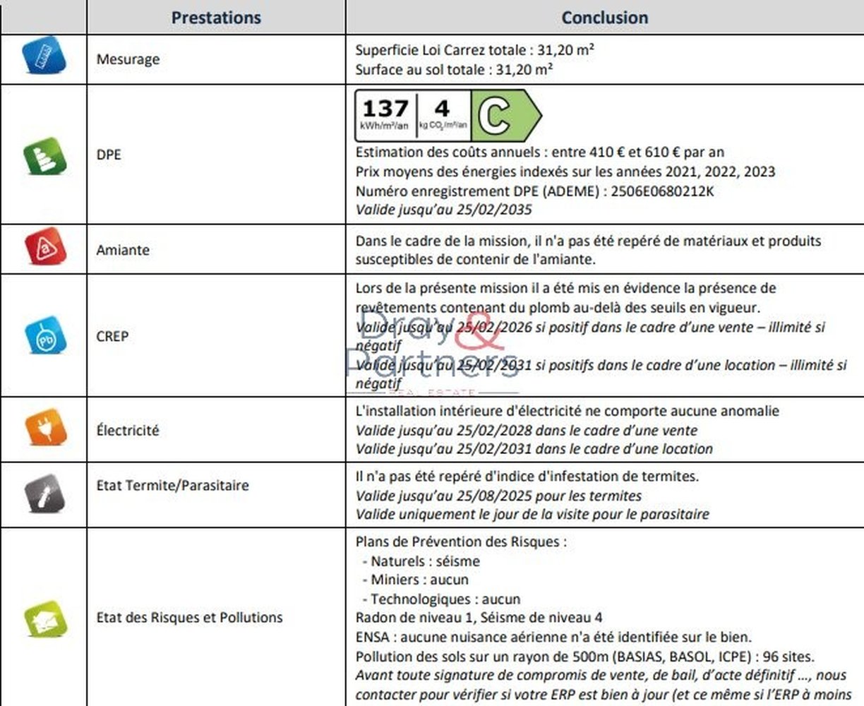 Property photo in Carre d'Or