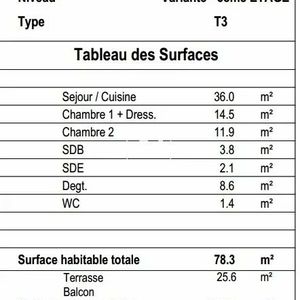 Property in Carre d'Argent
