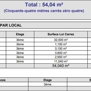 Property in Carre d'Argent