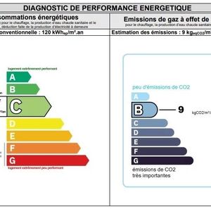 Property in Carre d'Argent