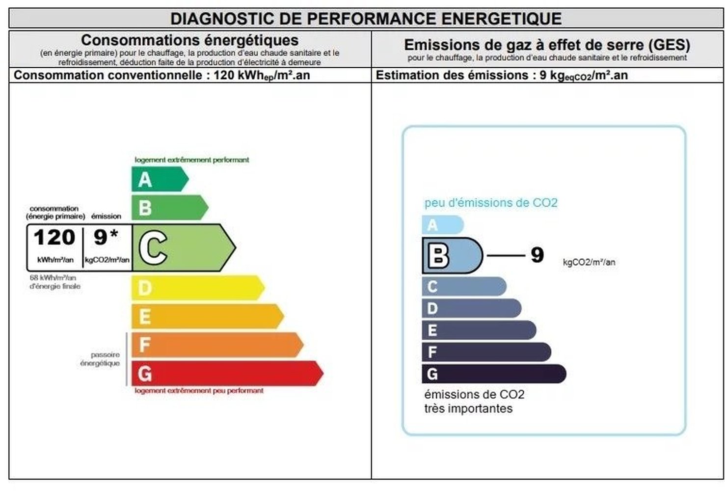 Property photo in Carre d'Argent