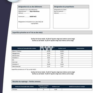 Property in Carre d'Or