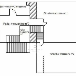 Property in Carre d'Argent