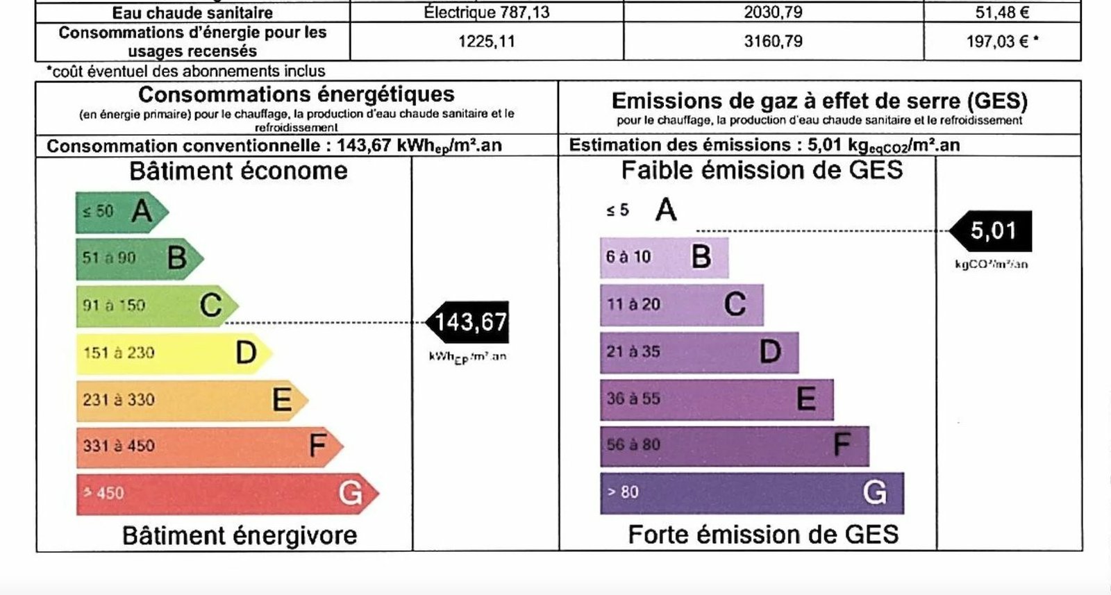 Property photo in Carre d'Argent