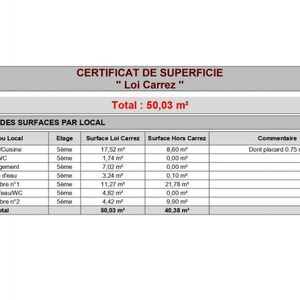 Property in Carre d'Argent