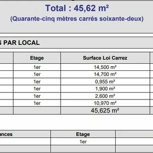 Property in Carre d'Argent