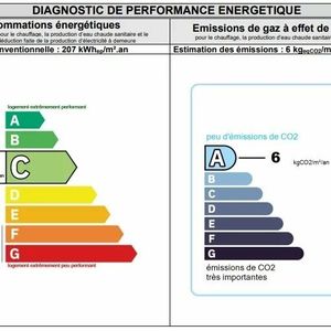 Property in Carre d'Or