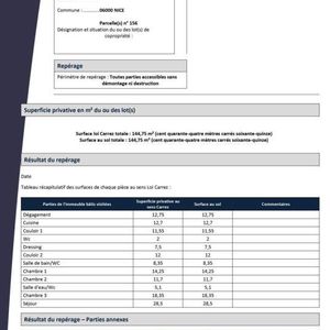 Property in Carre d'Or