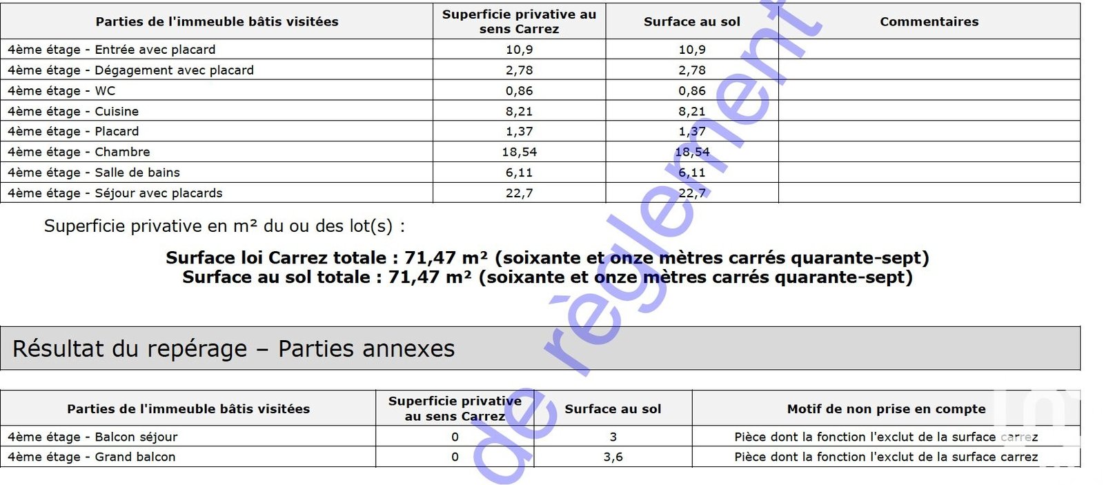 Property photo in Musicians Quarter