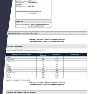 Property in Carre d'Or