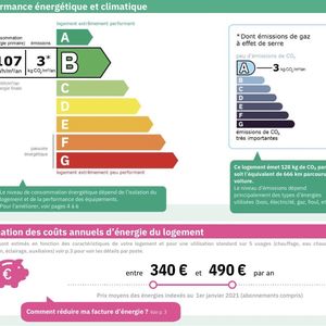 Property in Old Town