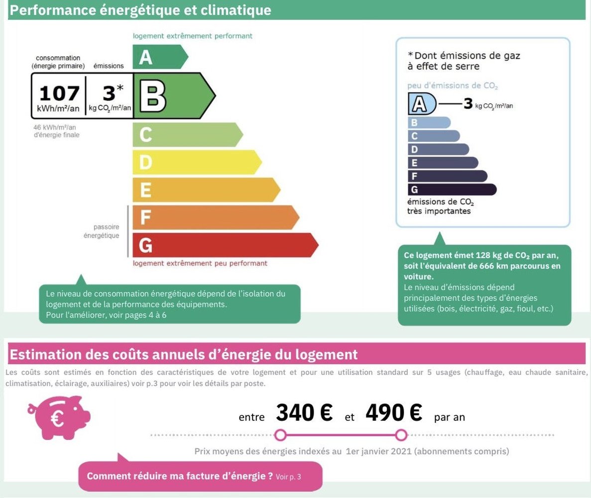 Property photo in Old Town