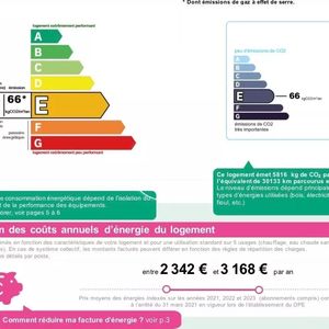 Property in Musicians Quarter