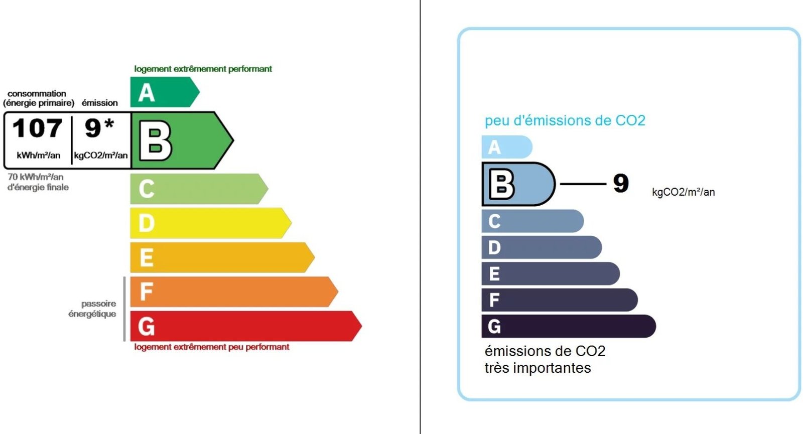 Property photo in Carre d'Or