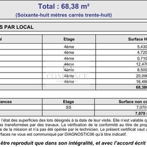 Property in Carre d'Argent