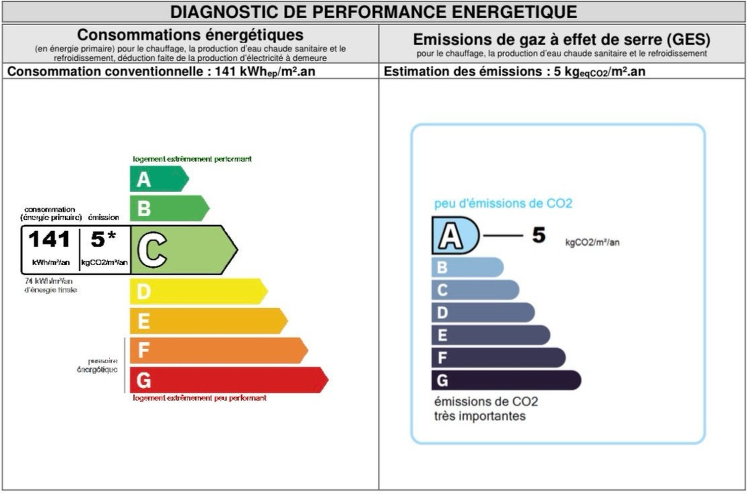 Property photo in Carre d'Argent