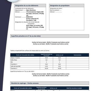 Property in Carre d'Or