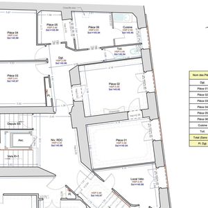 Property in Musicians Quarter