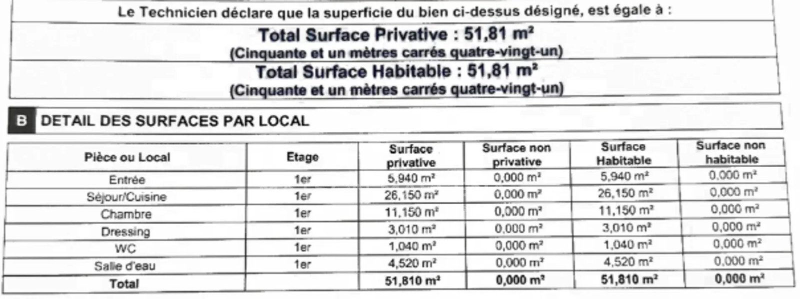 Property photo 17 in Carre d'Argent
